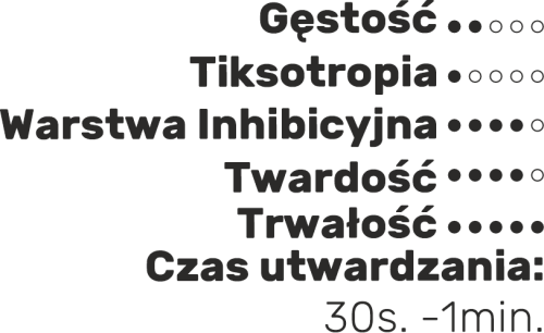 Fibre_Gel_Właściwości_black.png