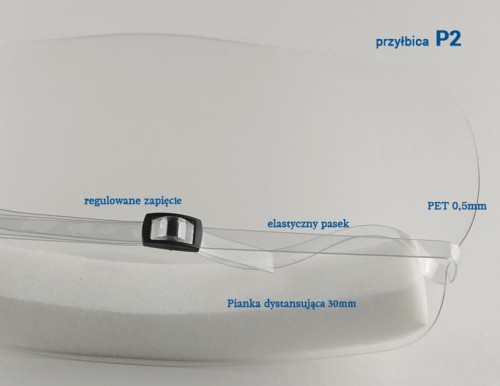 PRZYŁBICA ochronna z pianką dystansującą